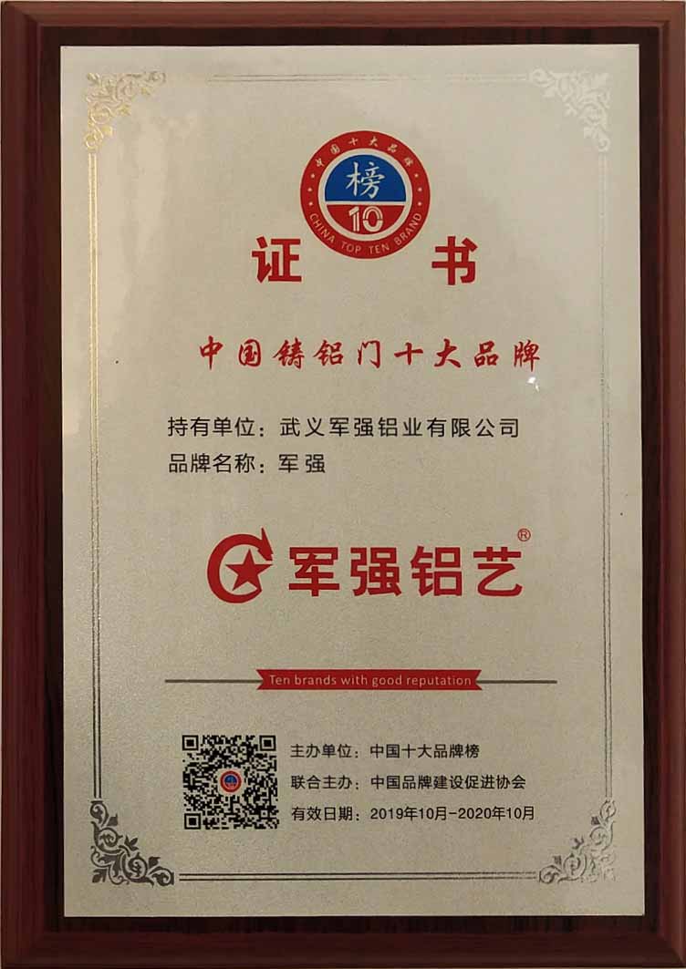 2020年鑄鋁門(mén)十大品牌