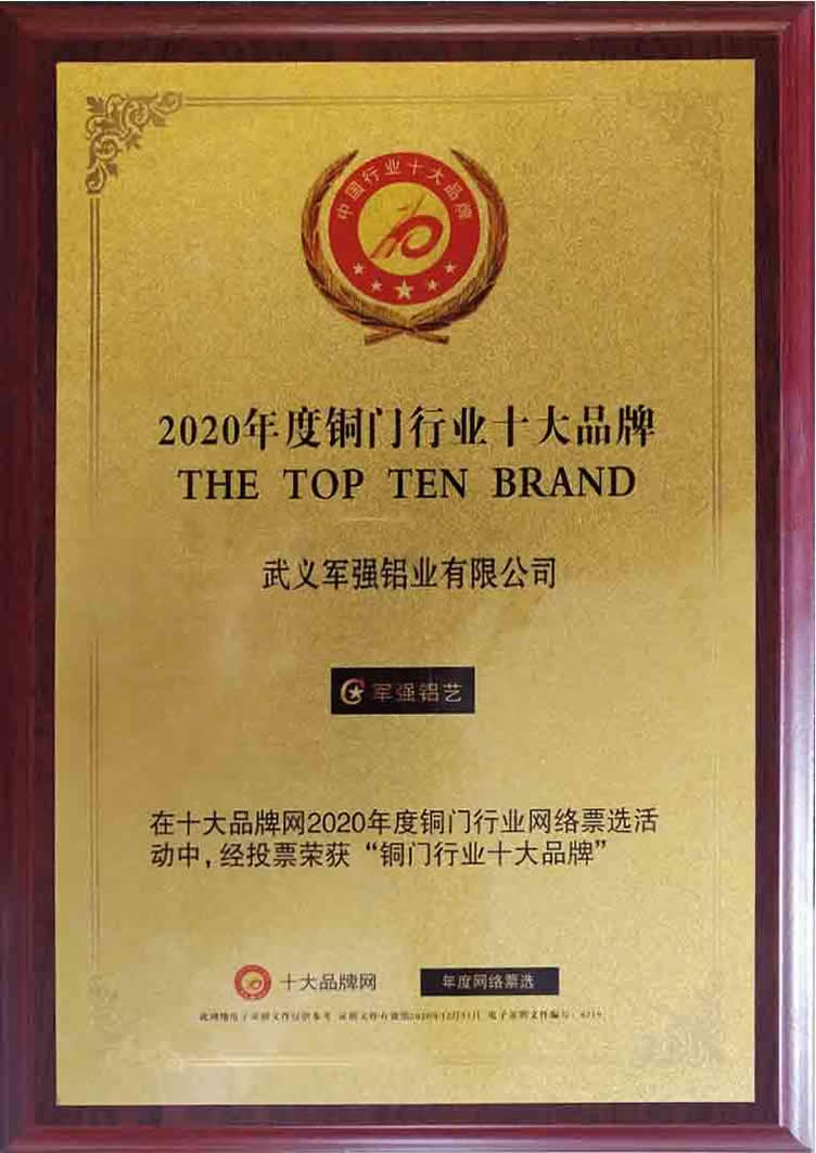 2020年銅門(mén)十大品牌