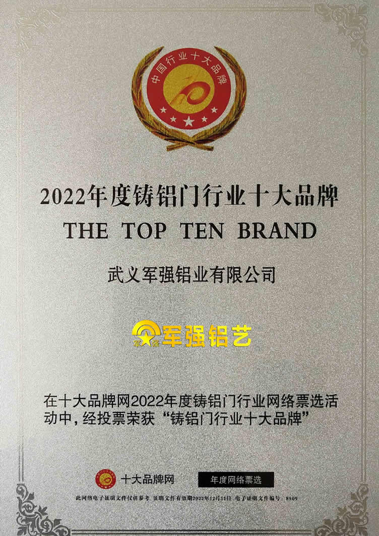 2022年鑄鋁門(mén)十大品牌