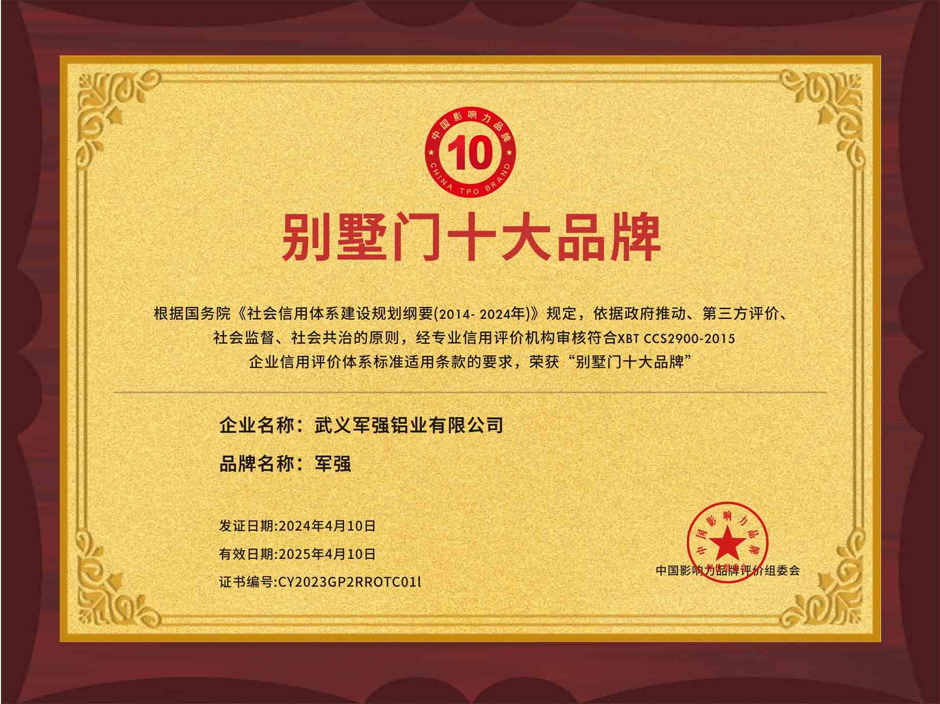 2024年別墅門(mén)十大品牌